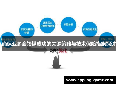 确保亚冬会转播成功的关键策略与技术保障措施探讨 确保亚冬会转播成功的关键策略与技术保障措施探讨