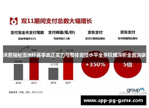 深度揭秘澳洲杯赛事真正实力与整体竞技水平全景权威深析全面洞察 深度揭秘澳洲杯赛事真正实力与整体竞技水平全景权威深析全面洞察