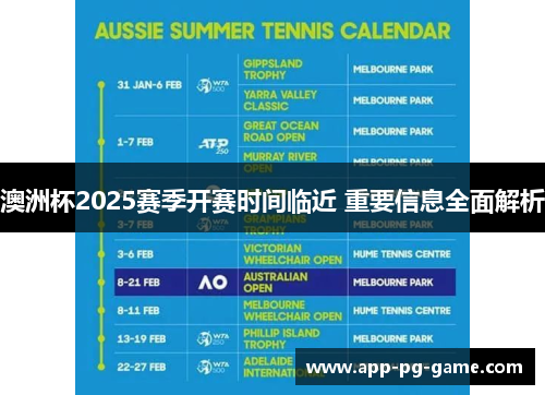 澳洲杯2025赛季开赛时间临近 重要信息全面解析