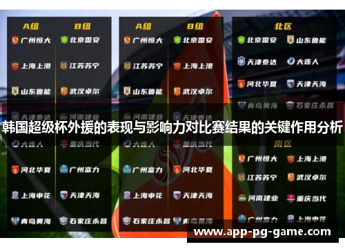 韩国超级杯外援的表现与影响力对比赛结果的关键作用分析 韩国超级杯外援的表现与影响力对比赛结果的关键作用分析