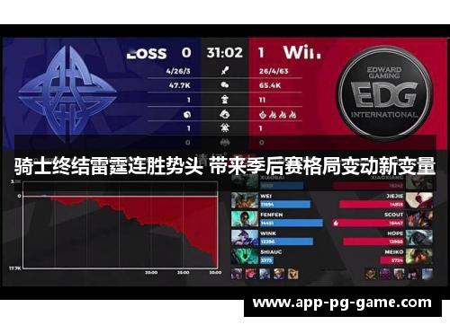 骑士终结雷霆连胜势头 带来季后赛格局变动新变量 骑士终结雷霆连胜势头 带来季后赛格局变动新变量