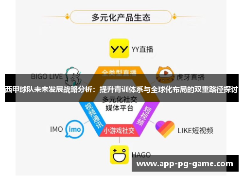 西甲球队未来发展战略分析:提升青训体系与全球化布局的双重路径探讨 西甲球队未来发展战略分析:提升青训体系与全球化布局的双重路径探讨