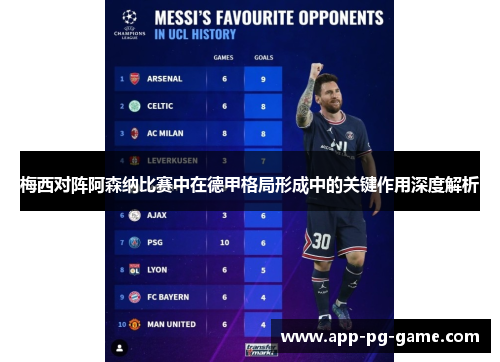 梅西对阵阿森纳比赛中在德甲格局形成中的关键作用深度解析 梅西对阵阿森纳比赛中在德甲格局形成中的关键作用深度解析