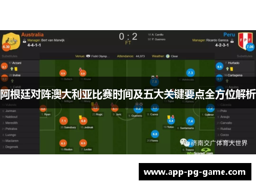 阿根廷对阵澳大利亚比赛时间及五大关键要点全方位解析 阿根廷对阵澳大利亚比赛时间及五大关键要点全方位解析