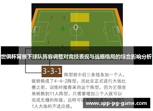世俱杯背景下球队阵容调整对竞技表现与战略格局的综合影响分析