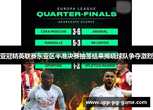 亚冠精英联赛东亚区半准决赛抽签结果揭晓球队争夺激烈